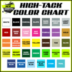 Custom Registration Decals for Boat, Jetski, or Snowmobile