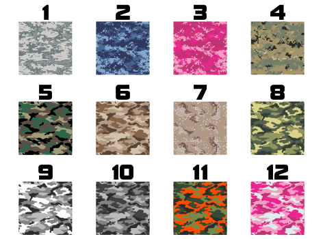 Race Number with Name -Printed with Camo & Laminated- - MxNumbers