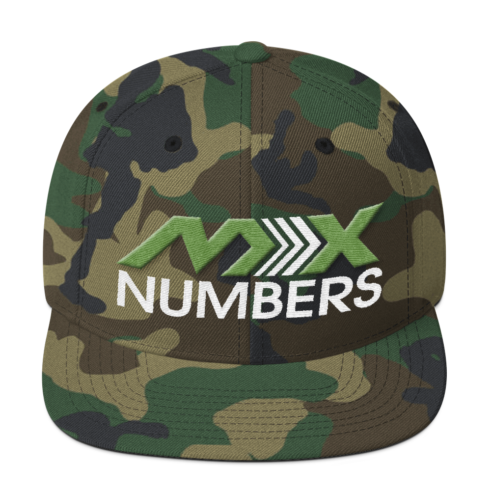 MxNumbers Snapback Hat with Green Undervisor- Kiwi Green with White Arrow Logo - MxNumbers
